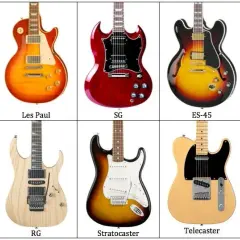 Ile waży gitara elektryczna? Odkryj różnice między modelami