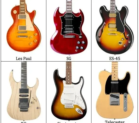 Ile waży gitara elektryczna? Odkryj różnice między modelami