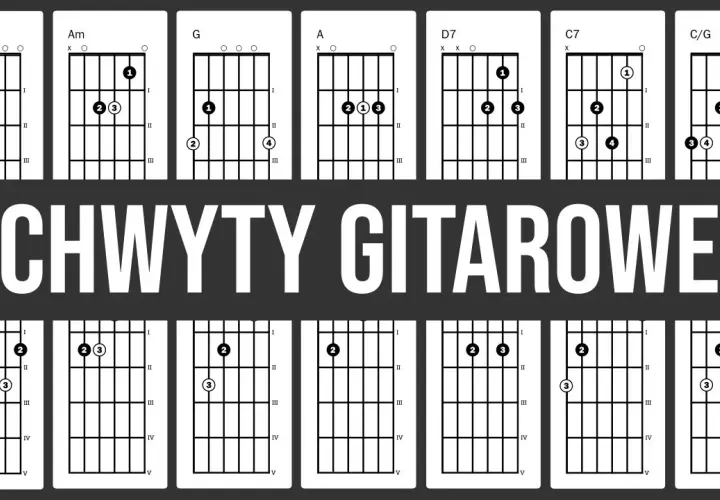 Jak zagrać na gitarze elektrycznej - proste kroki dla początkujących