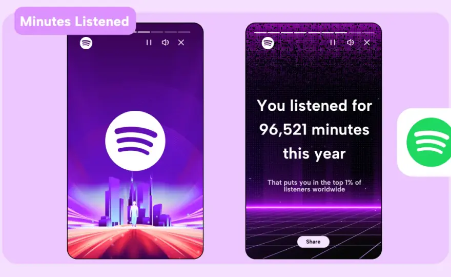 Jak sprawdzić godziny na Spotify i zaskoczyć się swoimi statystykami