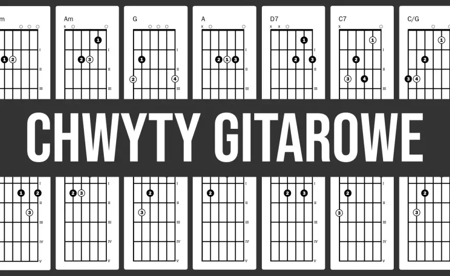 Jak zagrać na gitarze elektrycznej - proste kroki dla początkujących