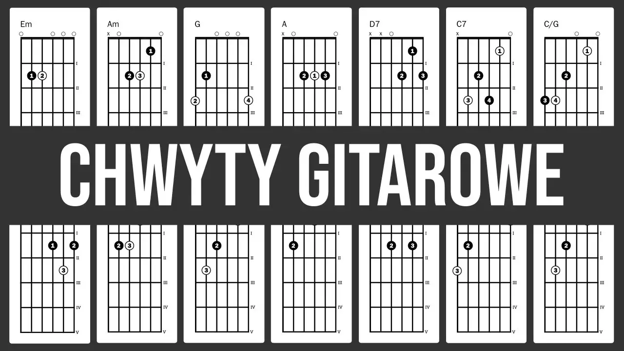 Jak zagrać na gitarze elektrycznej - proste kroki dla początkujących